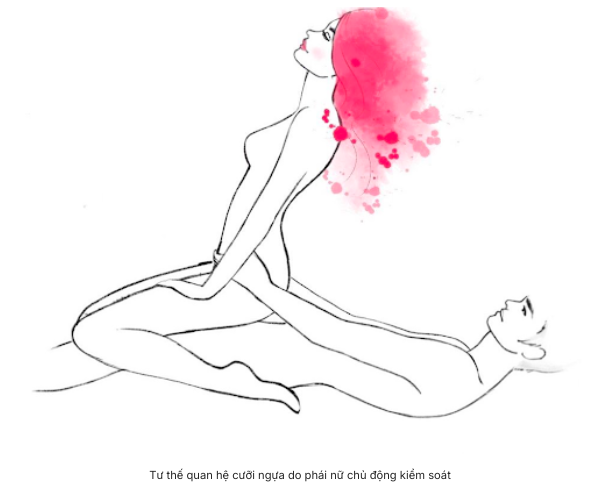 Hướng dẫn 11 biến thể của tư thế cưỡi ngựa dễ lên đỉnh đạt cực khoái Hướng dẫn 11 biến thể của tư thế cưỡi ngựa dễ lên đỉnh đạt cực khoái